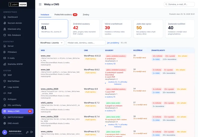 Přehled instalací WordPressu a Joomly se změněnými soubory a zranitelnostmi