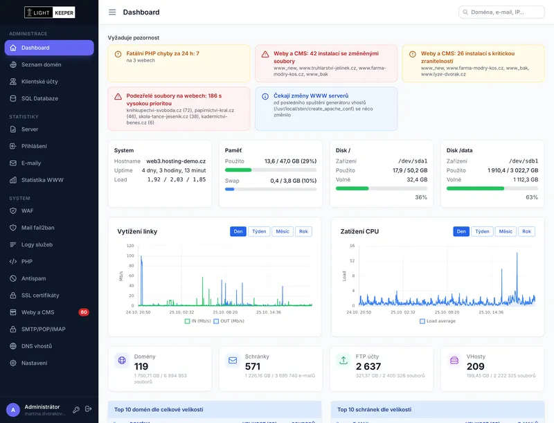 Dashboard: upozornění, stav serveru, vytížení linky a zatížení procesoru