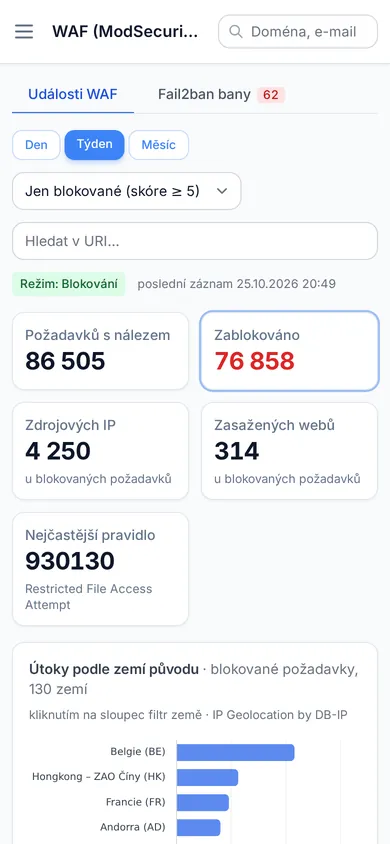 Přehled WAF v mobilu